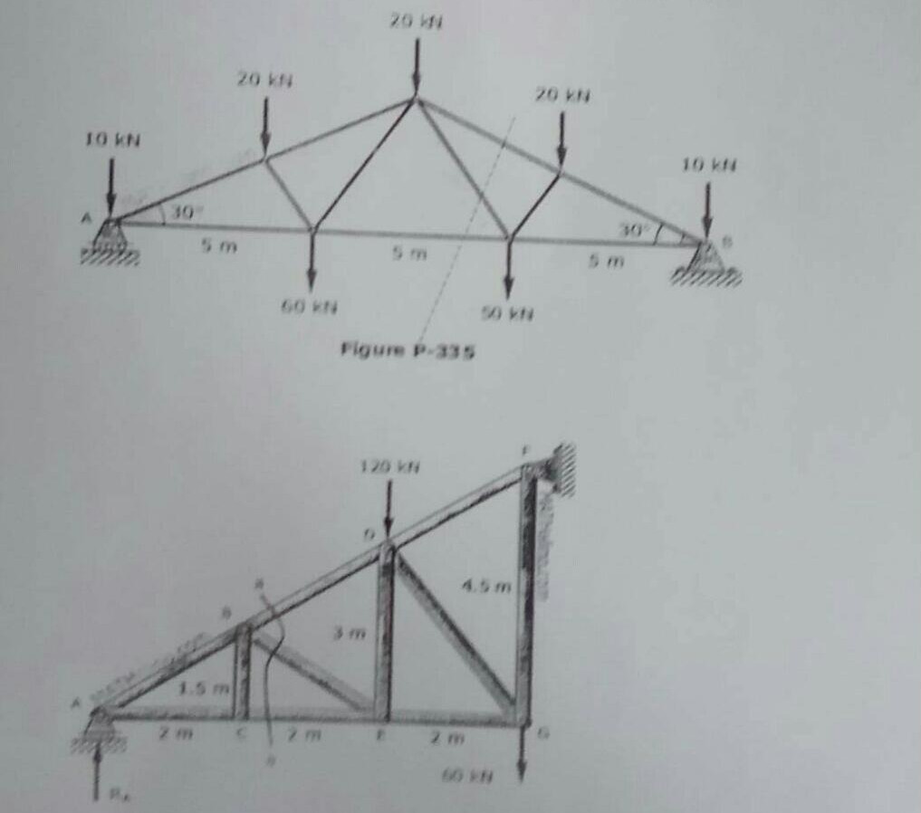 Solved Calculate the rod force on the following bar with the | Chegg.com