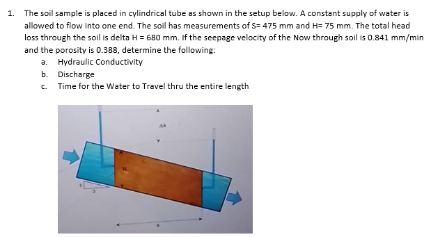 Solved 1. The soil sample is placed in cylindrical tube as | Chegg.com