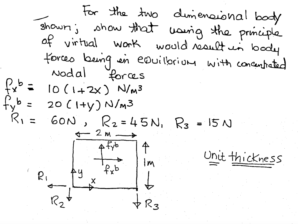 Solved For the two dimensional body shown; show that using | Chegg.com