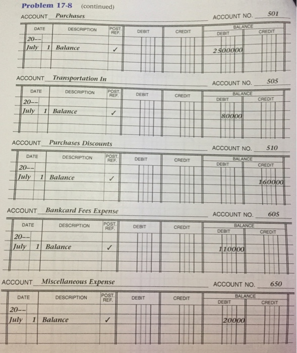Solved Cash payments journal, purchases journal and posting