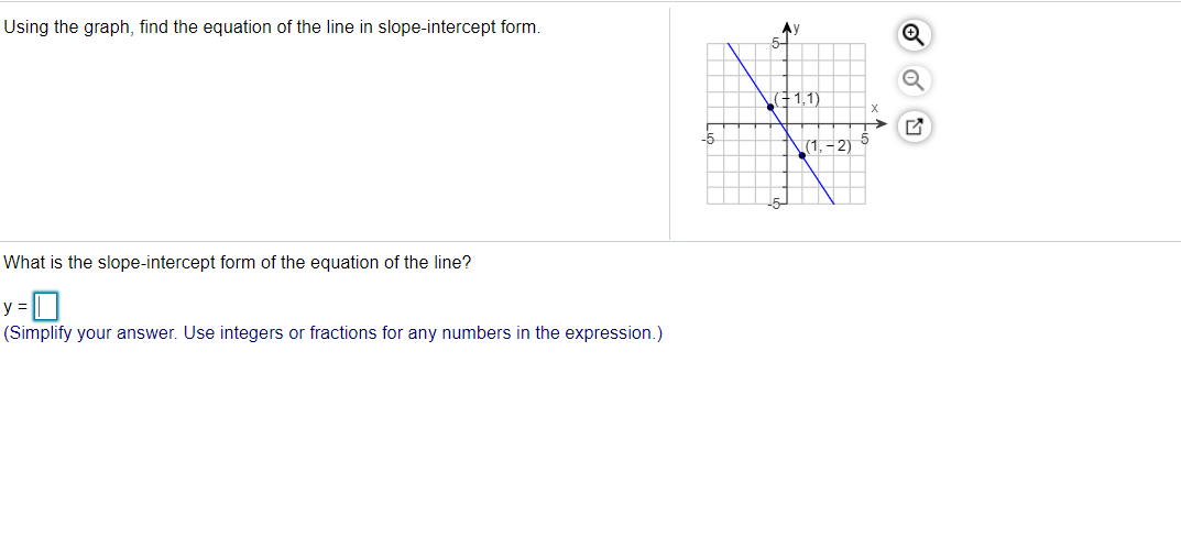 Solved Using the graph, find the equation of the line in | Chegg.com