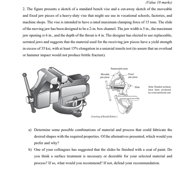 2. The figure presents a sketch of a standard bench vise and a cut-away sketch of the moveable and fixed jaw pieces of a heav