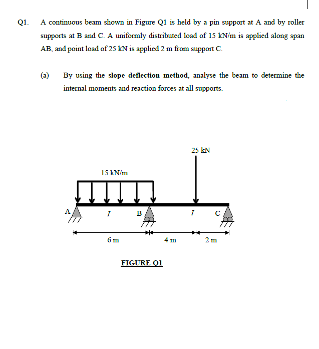 Solved Q1. A Continuous Beam Shown In Figure Q1 Is Held By A | Chegg.com