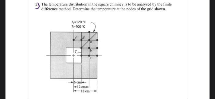 Solved 2) The temperature distribution in the square chimney | Chegg.com