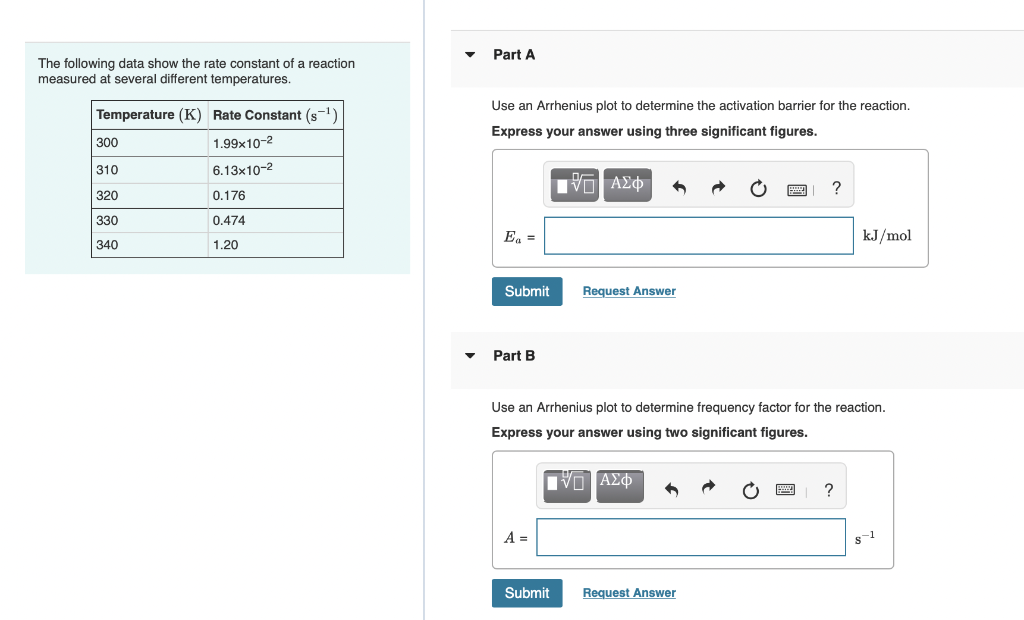 Solved Part A The following data show the rate constant of a | Chegg.com