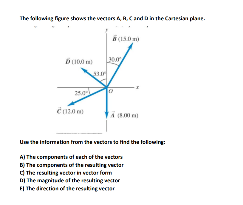 Solved The Following Figure Shows The Vectors A, B, C And D | Chegg.com