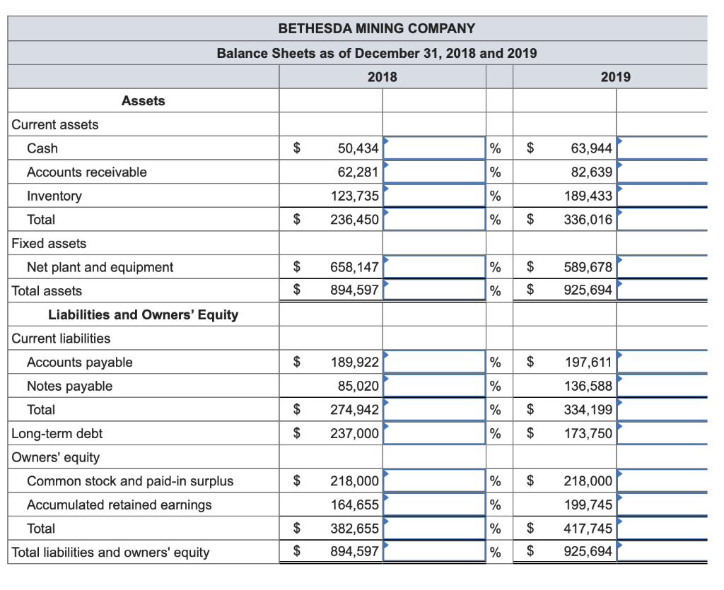 Solved Bethesda Mining Company reports the following balance | Chegg.com