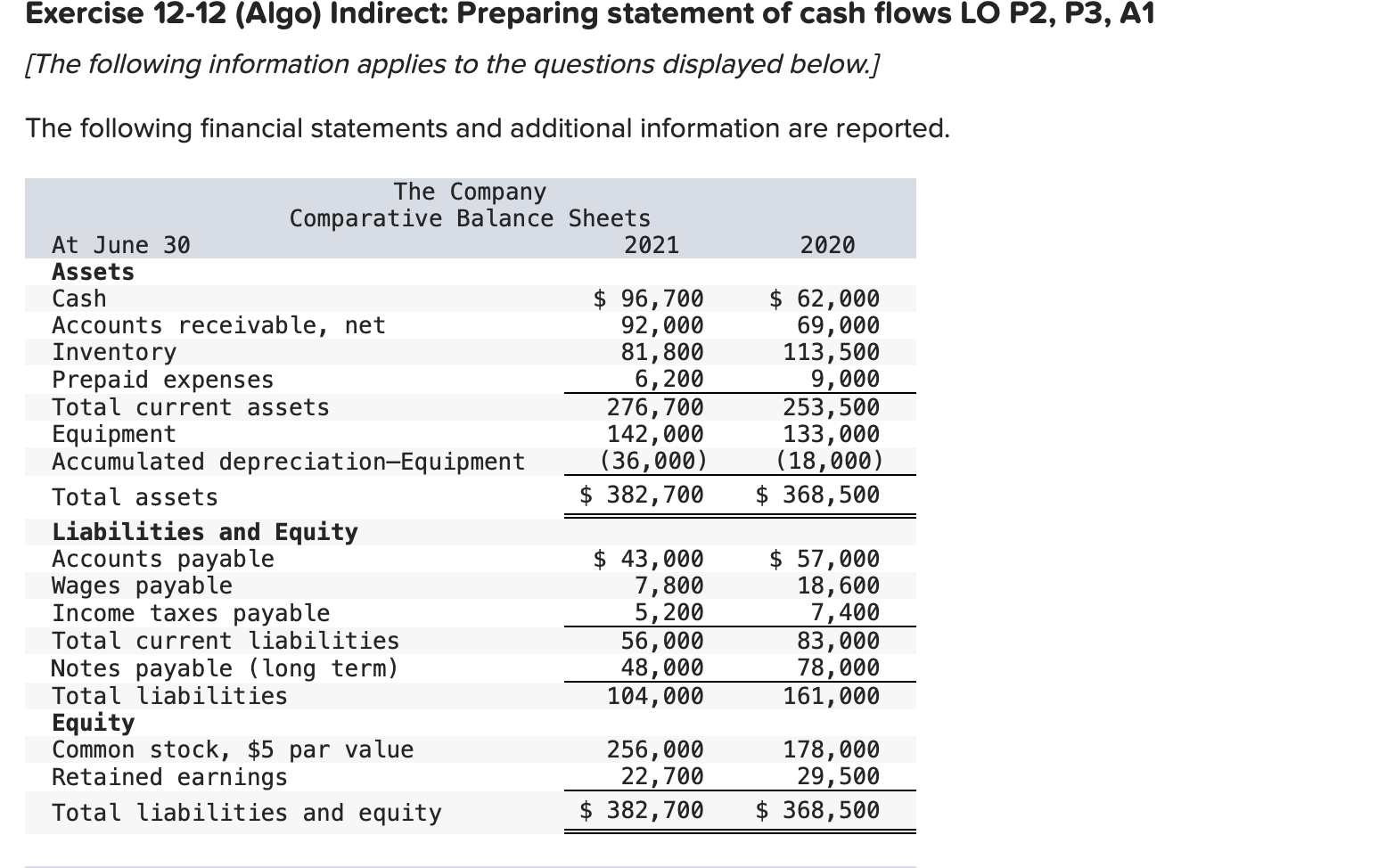 preparing a statement of cash flows lo p2