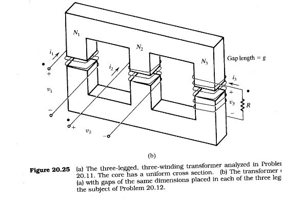 Solved The three legs of the transformer of Problem 20.11 | Chegg.com