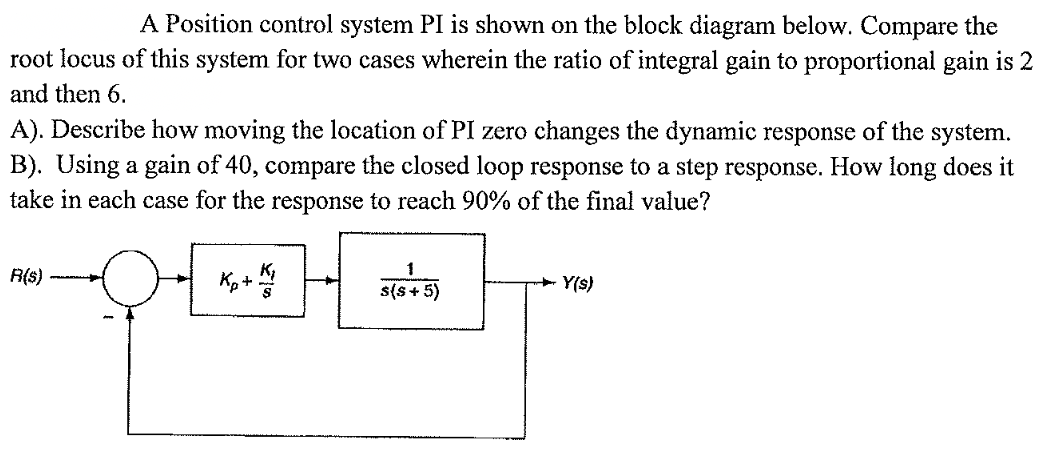 Solved A Position control system PI is shown on the block | Chegg.com