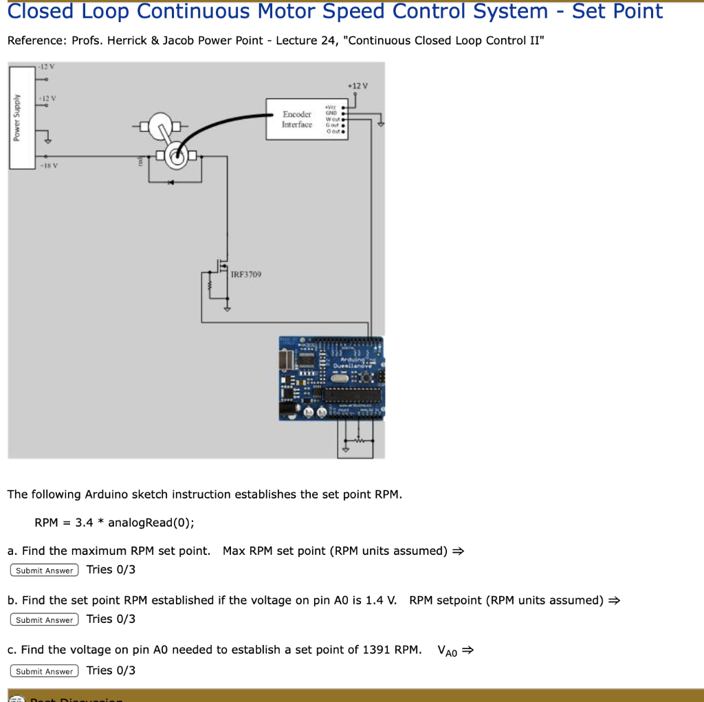 Solved Closed Loop Continuous Motor Speed Control System
