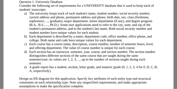 Solved Question 1: University Database Consider The | Chegg.com