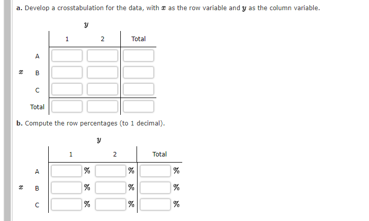 Solved The following data are for 30 observations involving | Chegg.com