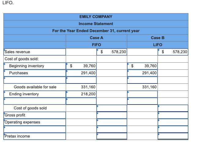 Solved Required information [The following information | Chegg.com