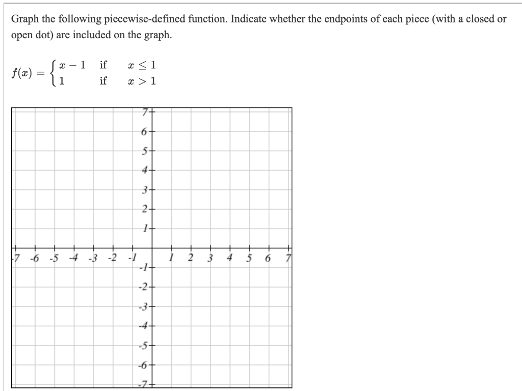 Solved Graph the following piecewise-defined function. | Chegg.com