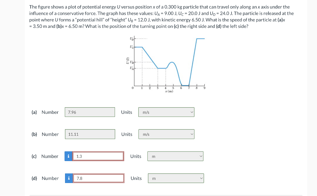 Solved The figure shows a plot of potential energy U versus | Chegg.com
