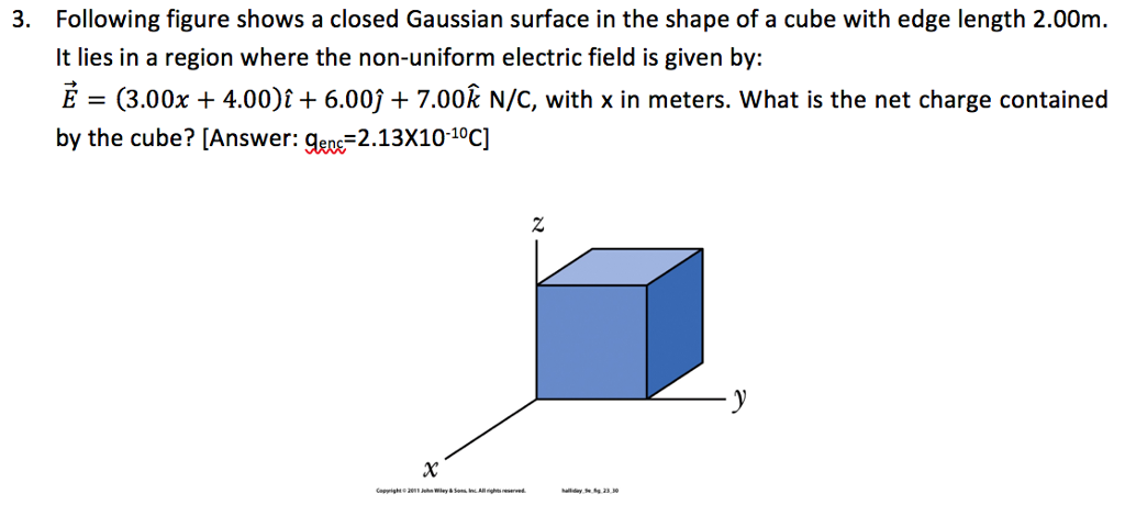 Solved Following figure shows a closed Gaussian surface in | Chegg.com