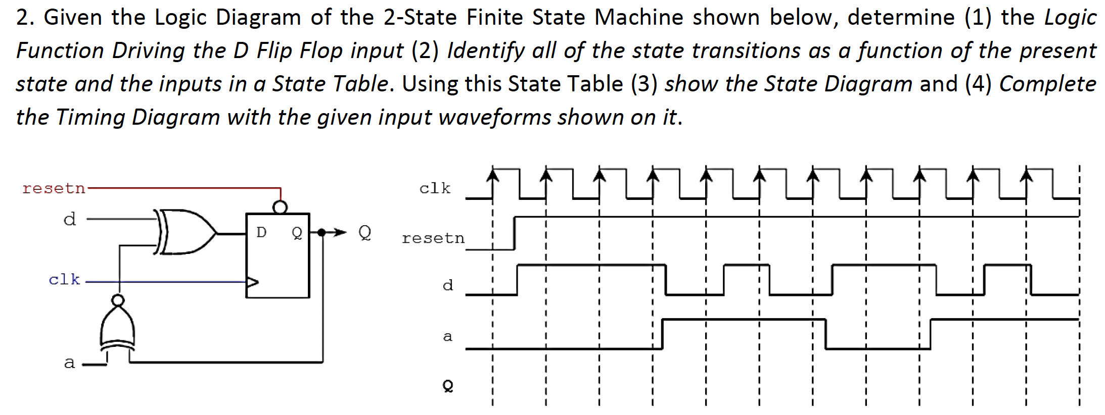 Solved 2. Given the Logic Diagram of the 2-State Finite | Chegg.com