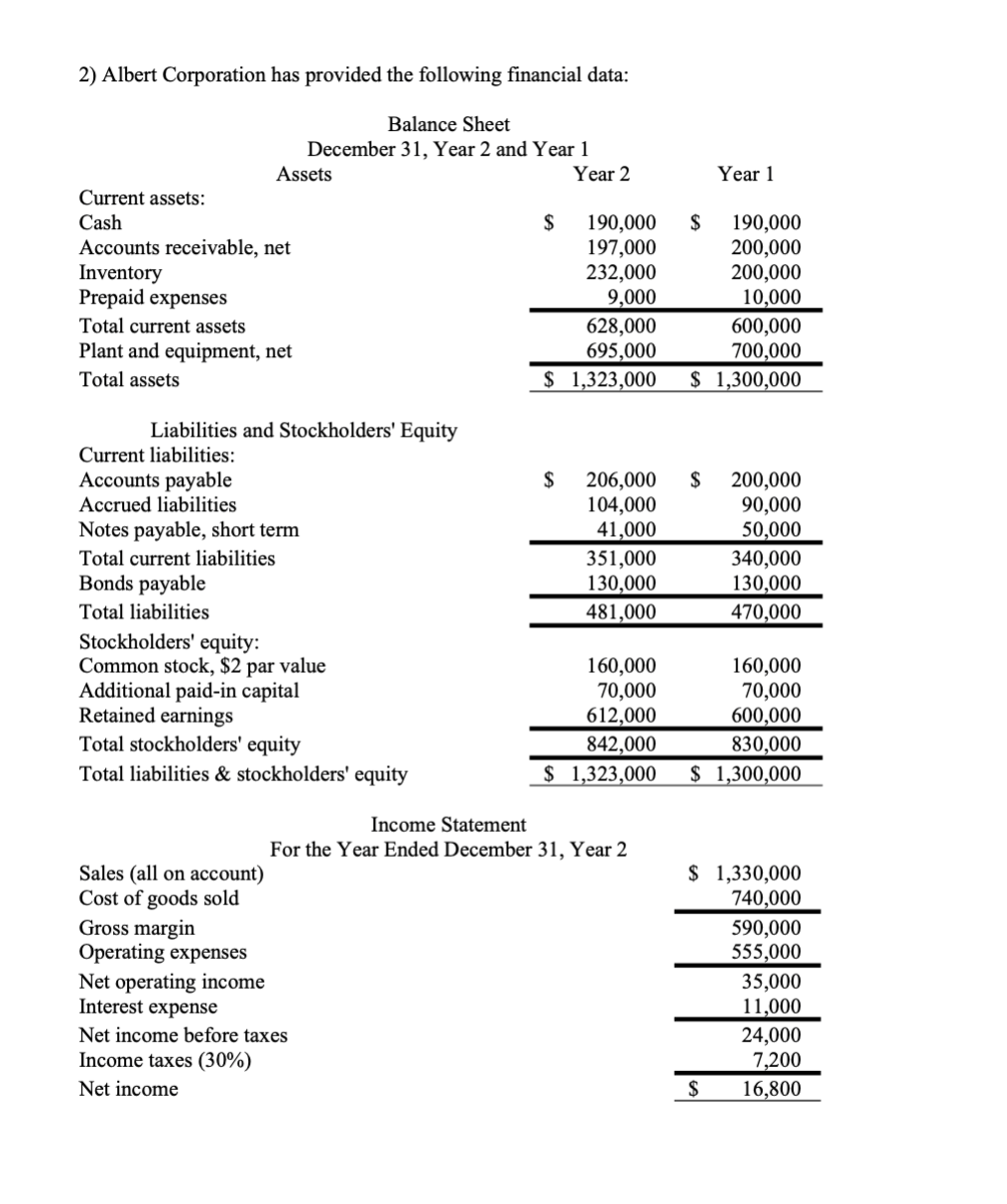 Solved 2) Albert Corporation has provided the following | Chegg.com