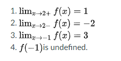Solved Sketch the graph of an example of a function f that | Chegg.com