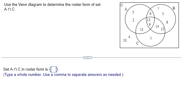 Solved Use The Venn Diagram To Determine The Roster Form Of | Chegg.com