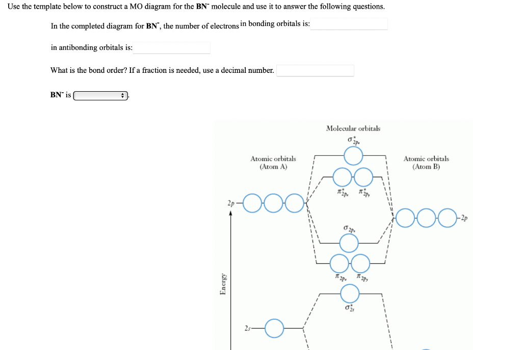 Solved Use the template below to construct a MO diagram for | Chegg.com