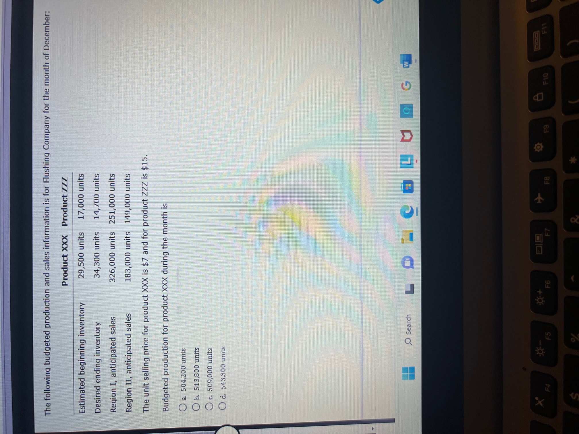 Solved The following budgeted production and sales | Chegg.com