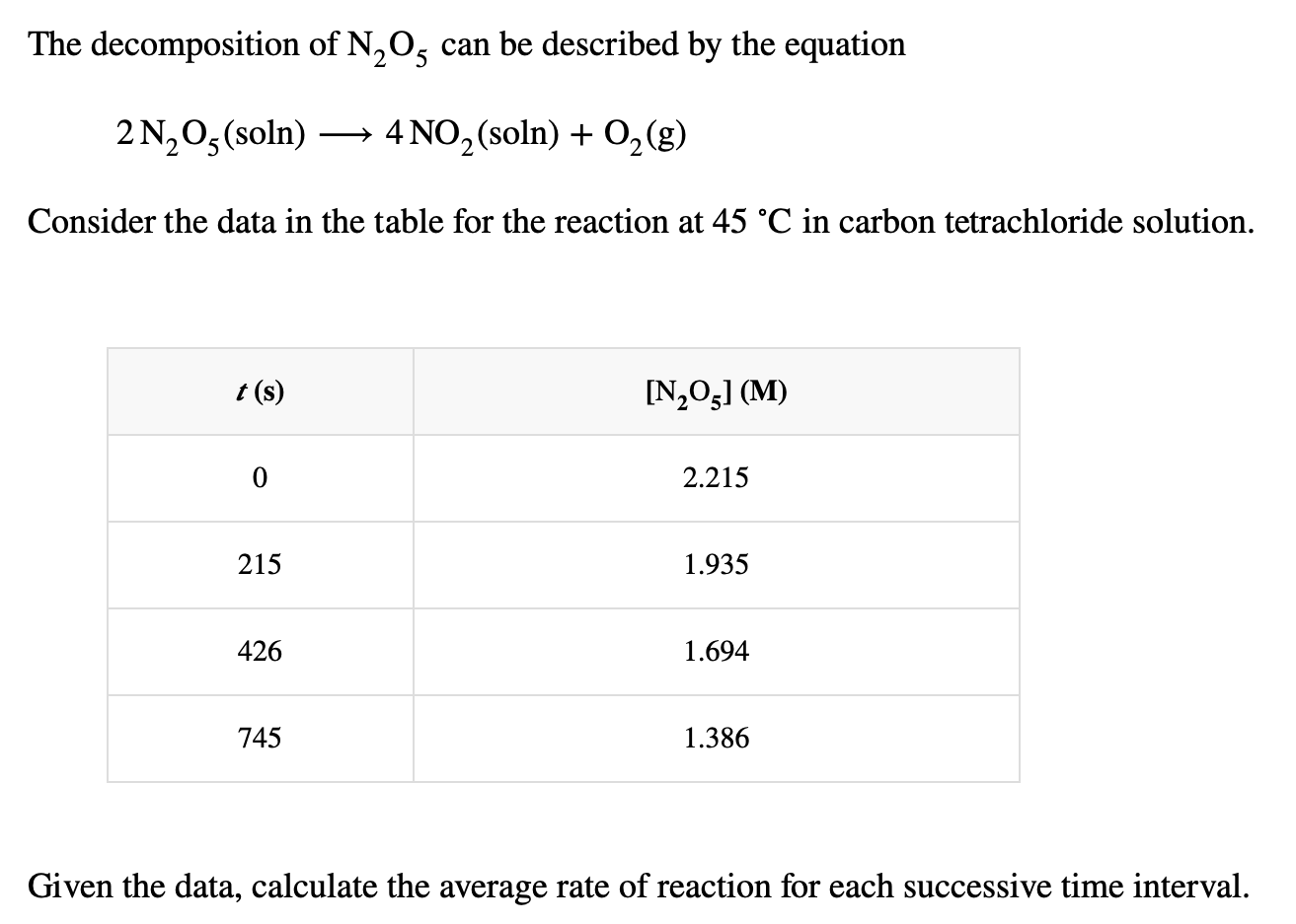 solved-what-is-the-average-rate-of-reaction-for-the-time-chegg