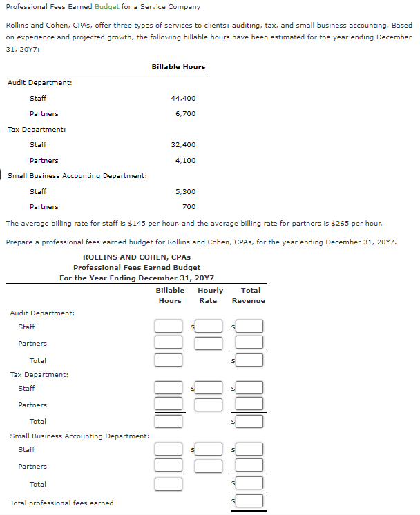 Solved Professional Fees Earned Budget for a Service Company