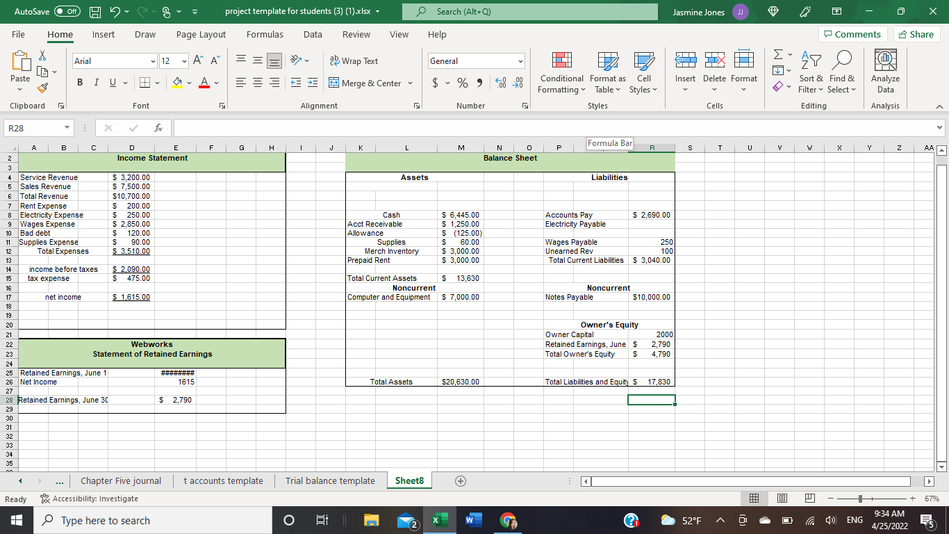 Solved WHAT WOULD THE TRIAL BALANCE AND FINANCIAL | Chegg.com