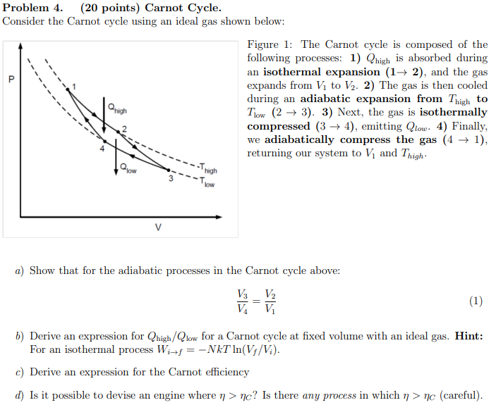 Solved P Problem 4. (20 Points) Carnot Cycle. Consider The | Chegg.com