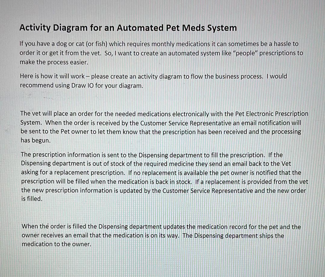 Solved Activity Diagram for an Automated Pet Meds System If | Chegg.com