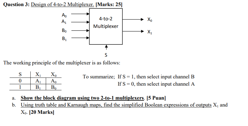 Solved Question 3: Design of 4-to-2 Multiplexer. Marks: 25] | Chegg.com