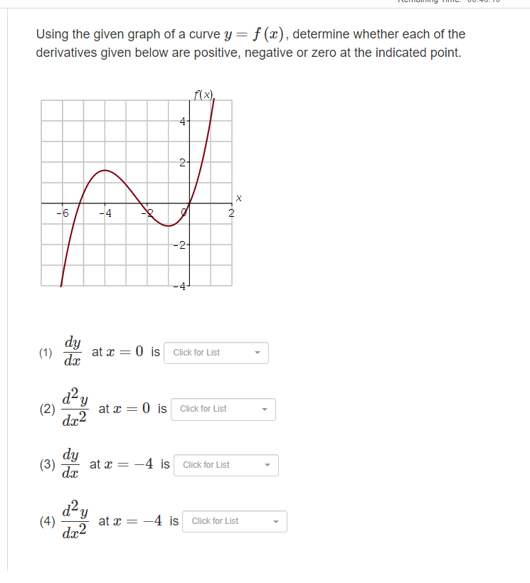 Solved Using the given graph of a curve y=f(x), determine | Chegg.com