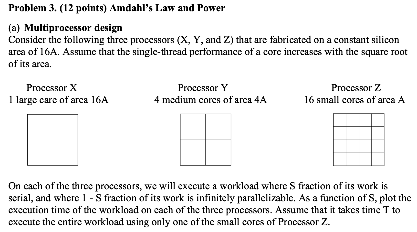 Solved Problem 3. (12 points) Amdahl's Law and Power (a) | Chegg.com