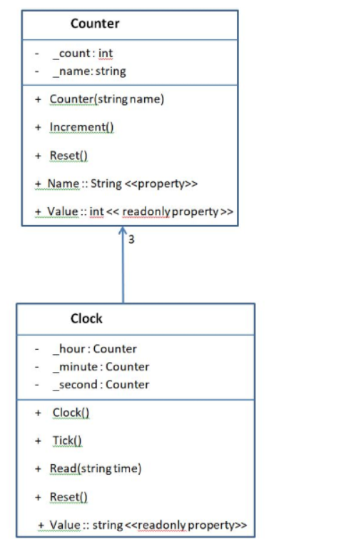 Solved Hey, I need help with my program (C#). I need help | Chegg.com