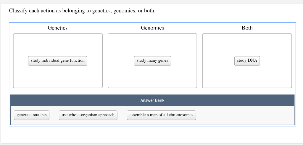 Solved Classify each action as belonging to genetics, | Chegg.com