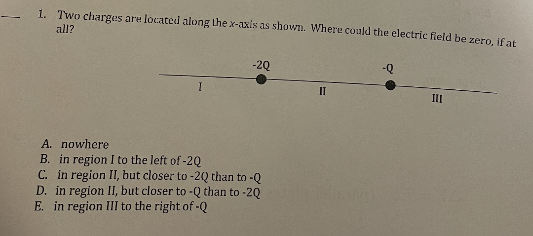 Solved 1. Two charges are located along the x-axis as shown. | Chegg.com