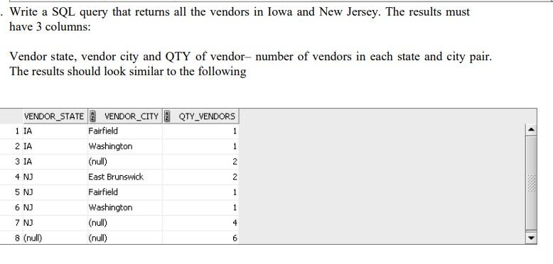 Write a SQL query that returns all the vendors in | Chegg.com
