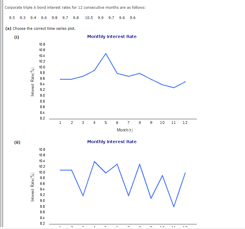 solved-corporate-triple-a-bond-interest-rates-for-12-chegg