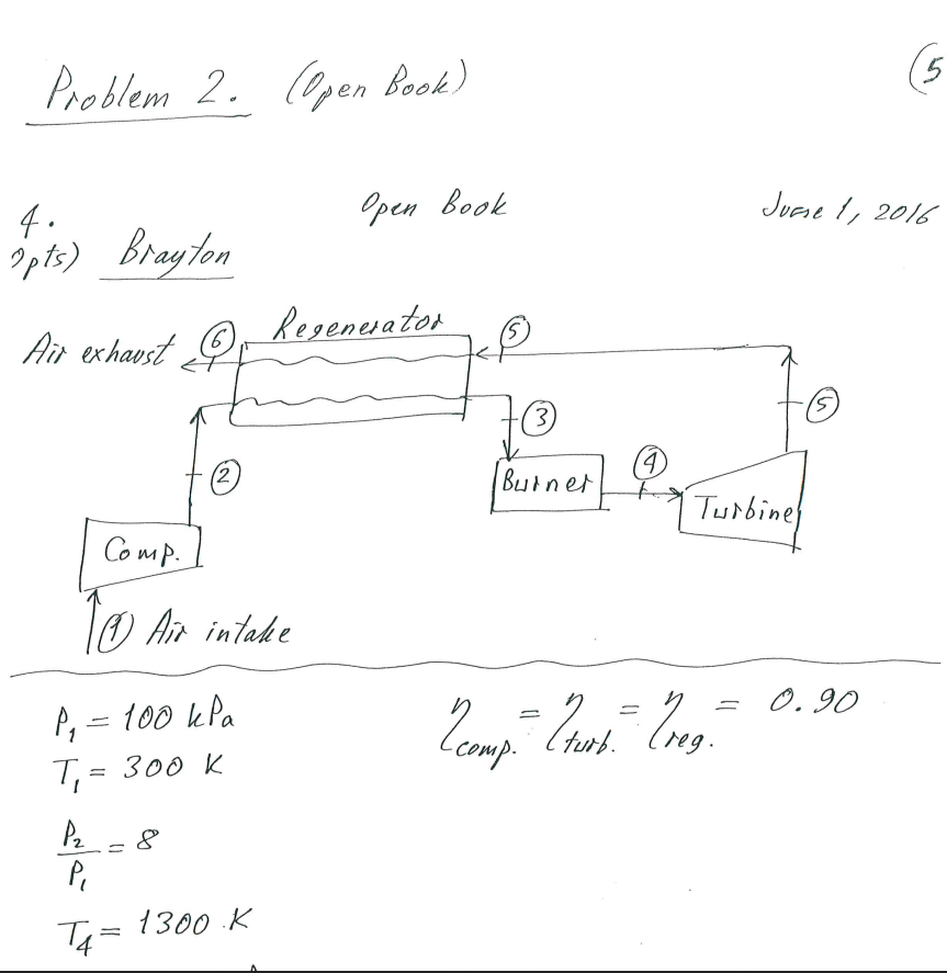 Solved p6 = 100 kpa. draw the t-s diagram and get thermal | Chegg.com