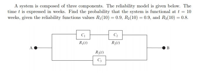 Solved A System Is Composed Of Three Components. The | Chegg.com