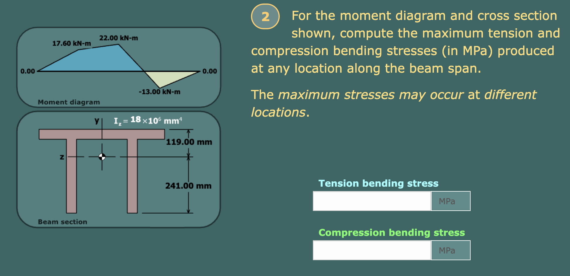 Solved (2) For the moment diagram and cross section shown,