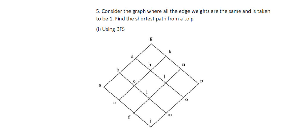 Solved 5. Consider the graph where all the edge weights are | Chegg.com