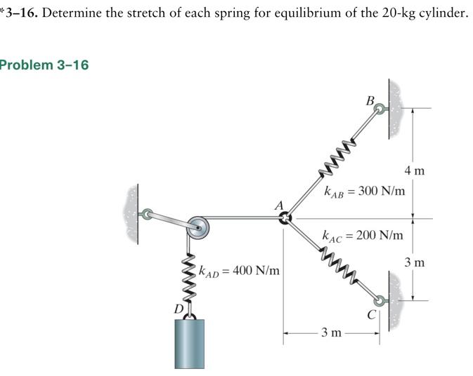 Solved *3-16. Determine the stretch of each spring for | Chegg.com