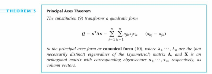 (b) Negative definite form (c) Indefinite form Fig. | Chegg.com