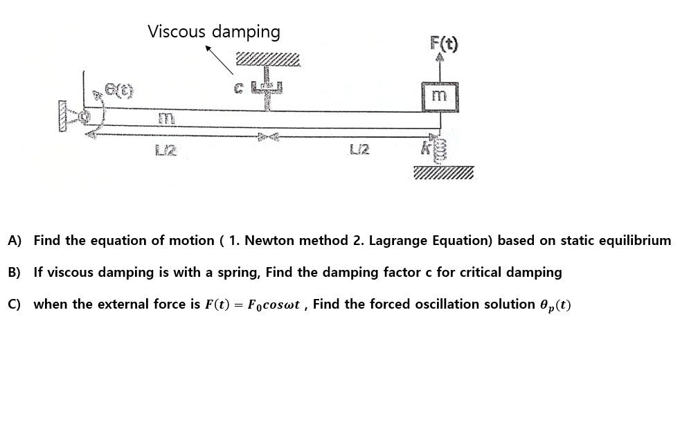 Solved Viscous damping (t) 12 A) Find the equation of motion | Chegg.com