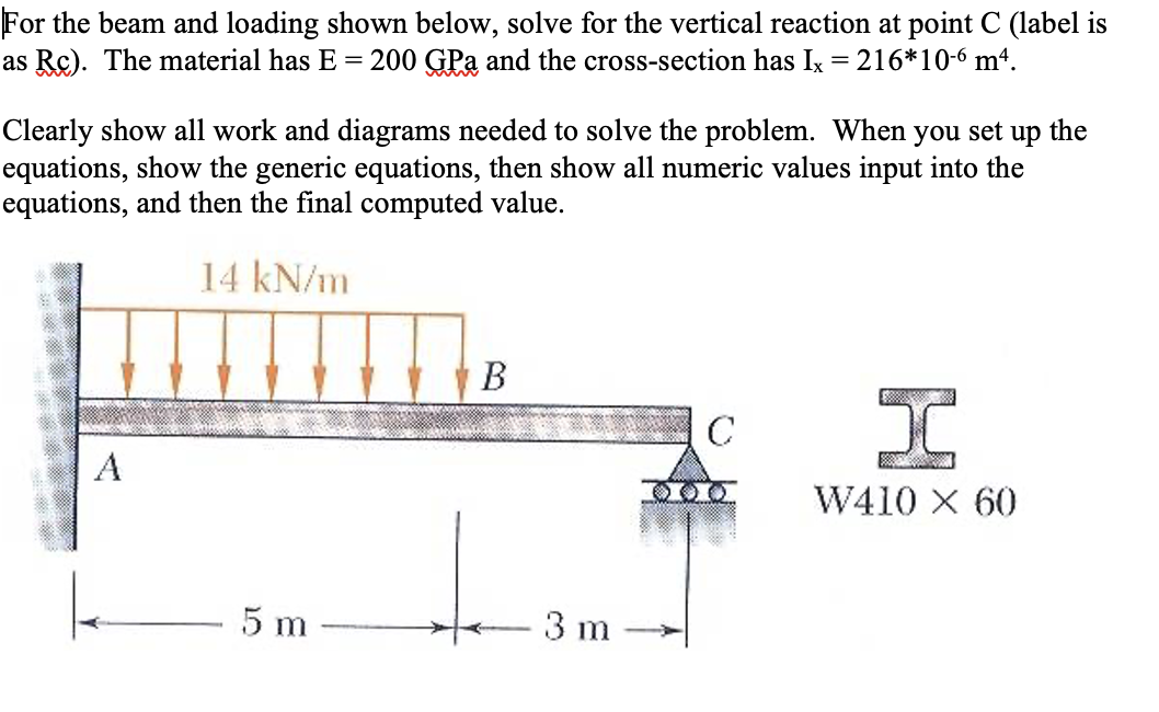 Solved For The Beam And Loading Shown Below, Solve For The | Chegg.com