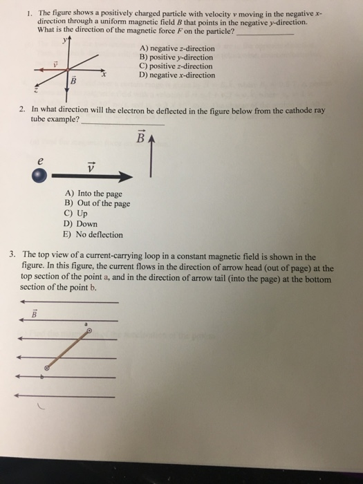 Solved The figure shows a positively charged particle with | Chegg.com