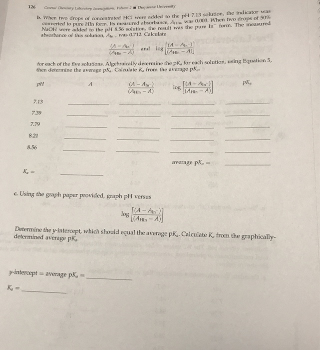 Solved 4. The procedures described in this experiment were | Chegg.com
